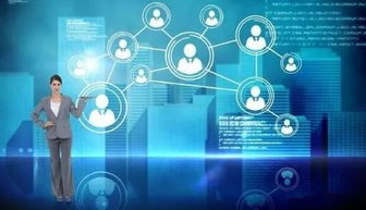 从软到智 中国互联网企业的四重进化路线图