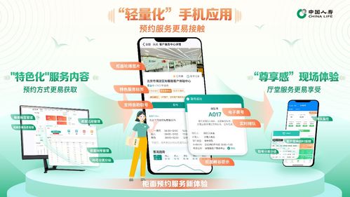 国寿寿险 多措并举打造柜面服务新体验与个人互联网服务新格局